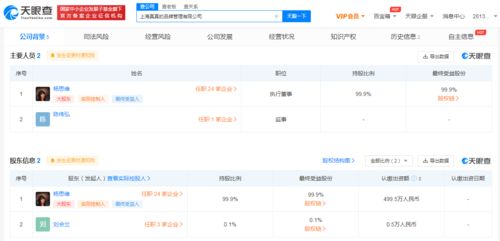 楊天真與“真真的” 一個(gè)品牌管理新時(shí)代的開啟